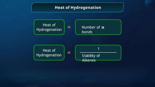 Heat of Hydrogenation
Heat of
Hydrogenation
∝
1
Stability of
Alkenes
Heat of
Hydrogenation
∝ Number of 𝛑
bonds
 