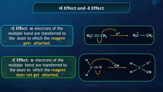 +E Effect and -E Effect
H+ +
+E E ect
ﬀ : 𝛑 electrons of the
multiple bond are transferred to
the atom to which the reagent
gets attached.
-E E ect
ﬀ : 𝛑 electrons of the
multiple bond are transferred to
the atom to which the reagent
does not get attached.
-
 