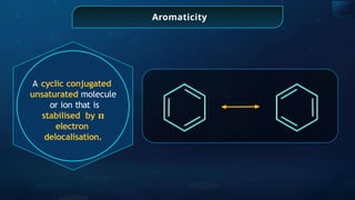 Aromaticity
A cyclic conjugated
unsaturated molecule
or ion that is
stabilised by 𝛑
electron
delocalisation.
 