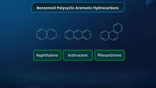 Benzenoid Polycyclic Aromatic Hydrocarbons
Naphthalene Anthracene Phenanthrene
 