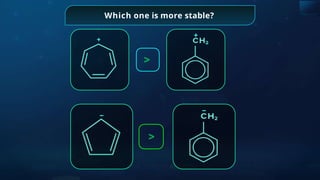 Which one is more stable?
+
+
>
>
−
−
 