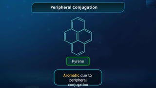 Peripheral Conjugation
Pyrene
Aromatic due to
peripheral
conjugation
 