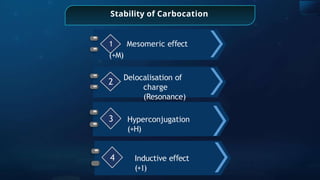 Stability of Carbocation
1 Mesomeric e ect
ﬀ
(+M)
Delocalisation of
charge
(Resonance)
2
Hyperconjugation
(+H)
3
Inductive e ect
ﬀ
(+I)
4
 