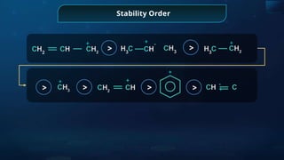 Stability Order
CH CH2
CH2
+
3
3
H C CH
+
CH CH2
3
H C
+
CH3
+
CH2
+
CH
+
C
CH +
> >
> > > >
 