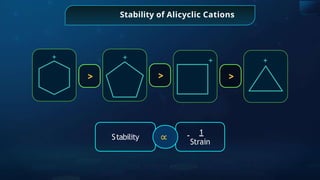 Stability of Alicyclic Cations
Stability
1
Strain
∝
+ + + +
>
>
>
 