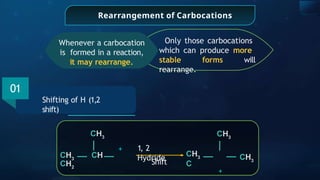 Rearrangement of Carbocations
Whenever a carbocation
is formed in a reaction,
it may rearrange.
Only those carbocations
which can produce more
stable forms will
rearrange.
01
Shifting of H (1,2
shift)
CH3
CH3
CH3
C
+
CH3
+
CH3
CH
CH2
1, 2
Hydride
Shift
 