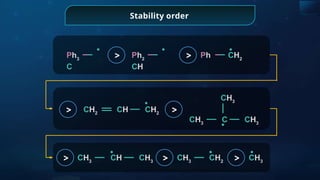 Stability order
CH3
CH3
C CH3
CH3
CH CH3
CH3
CH2
CH3
CH2
CH CH2
CH2
Ph
Ph2
CH
Ph3
C
> >
>
> >
>
>
 
