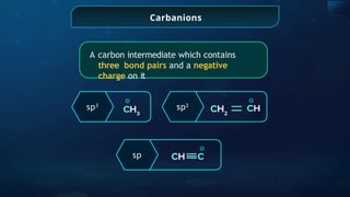 Carbanions
A carbon intermediate which contains
three bond pairs and a negative
charge on it
sp3
sp2
sp
⊝ ⊝
⊝
 