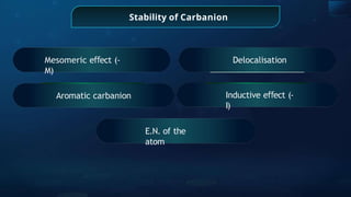 Stability of Carbanion
Mesomeric e ect
ﬀ (-
M)
Delocalisation
Inductive e ect
ﬀ (-
I)
E.N. of the
atom
Aromatic carbanion
 