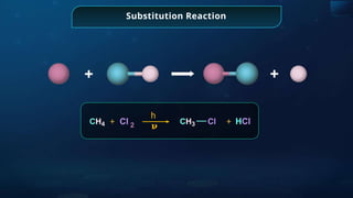 Substitution Reaction
h
𝛎
2
+ +
 