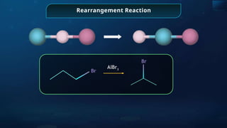 Rearrangement Reaction
AlBr3
Br
Br
 