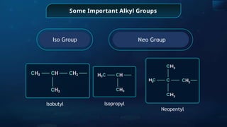Some Important Alkyl Groups
Iso Group
Isobutyl Isopropyl
Neo Group
Neopentyl
 
