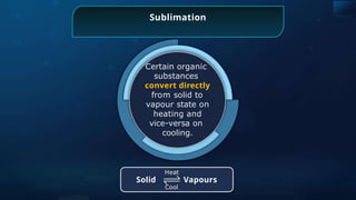Sublimation
Certain organic
substances
convert directly
from solid to
vapour state on
heating and
vice-versa on
cooling.
Solid Vapours
Heat
Cool
 