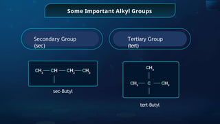 Some Important Alkyl Groups
Secondary Group
(sec)
sec-Butyl
Tertiary Group
(tert)
tert-Butyl
 