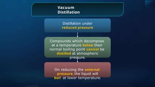 Vacuum
Distillation
Distillation under
reduced pressure
Compounds which decompose
at a temperature below their
normal boiling point cannot be
distilled at atmospheric
pressure.
On reducing the external
pressure, the liquid will
boil at lower temperature.
 