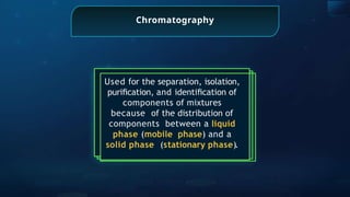 Chromatography
Used for the separation, isolation,
puriﬁcation, and identiﬁcation of
components of mixtures
because of the distribution of
components between a liquid
phase (mobile phase) and a
solid phase (stationary phase).
 