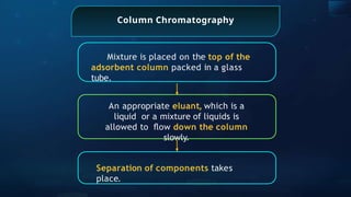 Column Chromatography
Separation of components takes
place.
Mixture is placed on the top of the
adsorbent column packed in a glass
tube.
An appropriate eluant, which is a
liquid or a mixture of liquids is
allowed to ﬂow down the column
slowly.
 