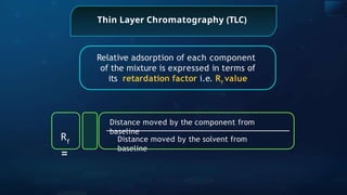 Thin Layer Chromatography (TLC)
Relative adsorption of each component
of the mixture is expressed in terms of
its retardation factor i.e. Rf
value
Rf
=
Distance moved by the component from
baseline
Distance moved by the solvent from
baseline
 
