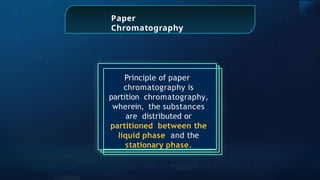 Paper
Chromatography
Principle of paper
chromatography is
partition chromatography,
wherein, the substances
are distributed or
partitioned between the
liquid phase and the
stationary phase.
 