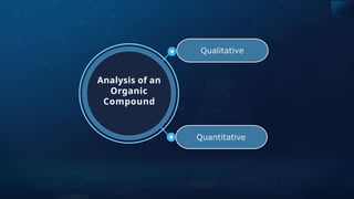 Qualitative
Quantitative
Analysis of an
Organic
Compound
 