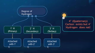 Degree of
Hydrogen
1
° H
(Primary)
3° H
(Tertiary)
2° H
(Secondary)
Attached
with 1
°
C
Attached
with 2°
C
Attached
with 3°
C
4° (Quaternary)
Carbon exists but 4°
Hydrogen does not!
 