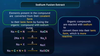 Sodium Fusion Extract
Na + X
Δ
2Na + S Na2
S
NaX
Δ
Na + C + N NaCN
Δ
Na + C + N + S NaSCN
Δ
Elements present in the compound
are converted from their covalent
form
to their ionic form by fusing the
organic compound with sodium
metal.
Organic compounds
are reacted with sodium
to
convert them into their ionic
form, which is more
reactive.
 