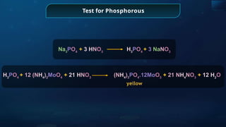 Test for Phosphorous
Na3
PO4
+ 3 HNO3
H3
PO4
+ 3 NaNO3
H3
PO4
+ 12 (NH4
)2
MoO4
+ 21 HNO3
(NH4
)3
PO4
.12MoO3
+ 21 NH4
NO3
+ 12 H2
O
yellow
 