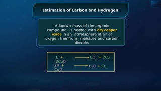 Estimation of Carbon and Hydrogen
A known mass of the organic
compound is heated with dry copper
oxide in an atmosphere of air or
oxygen free from moisture and carbon
dioxide.
C +
2CuO
2H +
CuO
CO2
+ 2Cu
H2
O + Cu
 
