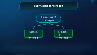 Estimation of Nitrogen
Estimation of
nitrogen
Duma’s
method
Kjeldahl’
s
method
 