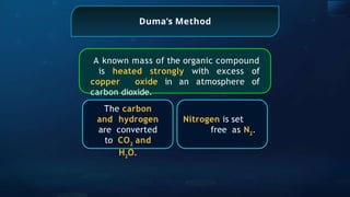 Duma’s Method
A known mass of the organic compound
is heated strongly with excess of
copper oxide in an atmosphere of
carbon dioxide.
The carbon
and hydrogen
are converted
to CO2
and
H2
O.
Nitrogen is set
free as N2
.
 