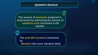 Kjeldahl’s Method
The amount of ammonia produced is
determined by estimating the amount of
sulphuric acid consumed in the
reaction.
The acid left unused is estimated
by
titration with some standard alkali.
 