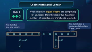 Chains with Equal Length
When chains of equal lengths are competing
for selection, then the chain that has more
number of substituents/branches is selected.
Rule 2
This chain has
only one branch.
This chain is also 5
membered, but contains
2 side chains.
 