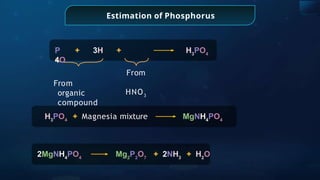 H3
PO4
P + 3H +
4O
From
organic
compound
H3
PO4
+ Magnesia mixture MgNH4
PO4
2MgNH4
PO4
Mg2
P2
O7
+ 2NH3
+ H2
O
From
HNO3
Estimation of Phosphorus
 