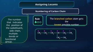 Assigning Locants
The branched carbon atom gets
the
lowest possible number
Rule
1
Numbering of Carbon Chain
The number
that indicates
the position of
the substituent,
side chain,
multiple
bonds or
functional
group.
 