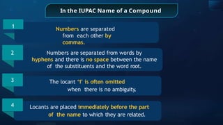 In the IUPAC Name of a Compound
1 Numbers are separated
from each other by
commas.
2 Numbers are separated from words by
hyphens and there is no space between the name
of the substituents and the word root.
3
4 Locants are placed immediately before the part
of the name to which they are related.
The locant ‘1’ is often omitted
when there is no ambiguity.
 
