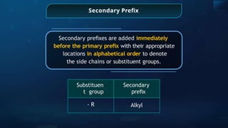 Secondary Preﬁx
Substituen
t group
Secondary
preﬁx
- R Alkyl
Secondary preﬁxes are added immediately
before the primary preﬁx with their appropriate
locations in alphabetical order to denote
the side chains or substituent groups.
 