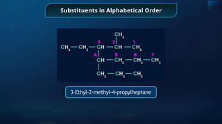 3-Ethyl-2-methyl-4-propylheptane
Substituents in Alphabetical Order
 