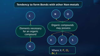 Elements necessary
for an organic
compound
Tendency to form Bonds with other Non-metals
P S
X
Where X: F, Cl,
Br, I
Organic compounds
may possess
N O
C
H
 