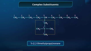 Complex Substituents
1 3
2 5
4 6 7 9
8
1
2
3
5-(2,2-Dimethylpropyl)nonane
 