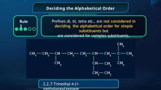 Deciding the Alphabetical Order
Preﬁxes di, tri, tetra etc., are not considered in
deciding the alphabetical order for simple
substituents but
are considered for complex substituents.
Rule
3
2,2,7-Trimethyl-4-(1-
 