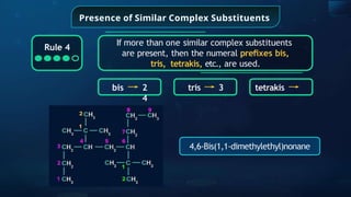 Presence of Similar Complex Substituents
Rule 4
If more than one similar complex substituents
are present, then the numeral preﬁxes bis,
tris, tetrakis, etc., are used.
bis 2 tris 3 tetrakis
4
4,6-Bis(1,1-dimethylethyl)nonane
 