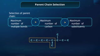 Parent Chain Selection
Maximum
number of
multiple bonds
Maximum
number of
carbon
Maximum
number of
substituents
> >
Selection of parent
chain:
 