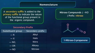 Nomenclature
1-Nitroso-2-propanone
Nitroso Compounds ( −NO
) Preﬁx: nitroso
A secondary su x
ﬃ is added to the
primary su x
ﬃ to indicate the nature
of the functional group present in
the organic compound.
Substituent group Secondary preﬁx
— R Alkyl
— X Halo
— NO2
Nitro
— OR Alkoxy
— NO Nitroso
Secondary Preﬁx
 