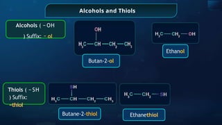 Alcohols and Thiols
Butan-2-ol
Ethanol
Alcohols ( − OH
) Su x:
ﬃ − ol
Butane-2-thiol Ethanethiol
Thiols ( − SH
) Su x:
ﬃ
−thiol
 