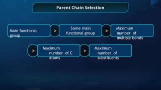 >
>
>
>
Parent Chain Selection
Maximum
number of
substituents
Maximum
number of C
atoms
Maximum
number of
multiple bonds
Same main
functional group
Main functional
group
 