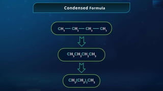 Condensed Formula
 