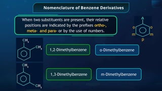 Nomenclature of Benzene Derivatives
When two substituents are present, their relative
positions are indicated by the preﬁxes ortho-,
meta- and para- or by the use of numbers.
o
m
p
o
m
1,2-Dimethylbenzene o-Dimethylbenzene
1,3-Dimethylbenzene m-Dimethylbenzene
 