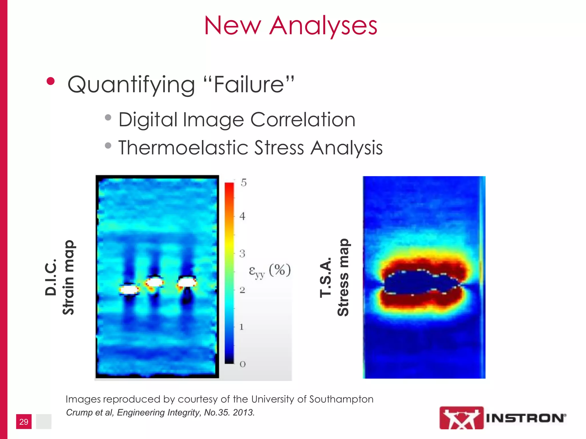 29
New Analyses
• Quantifying “Failure”
• Digital Image Correlation
• Thermoelastic Stress Analysis
Images reproduced by courtesy of the University of Southampton
Crump et al, Engineering Integrity, No.35. 2013.
T.S.A.
Stressmap
D.I.C.
Strainmap
 