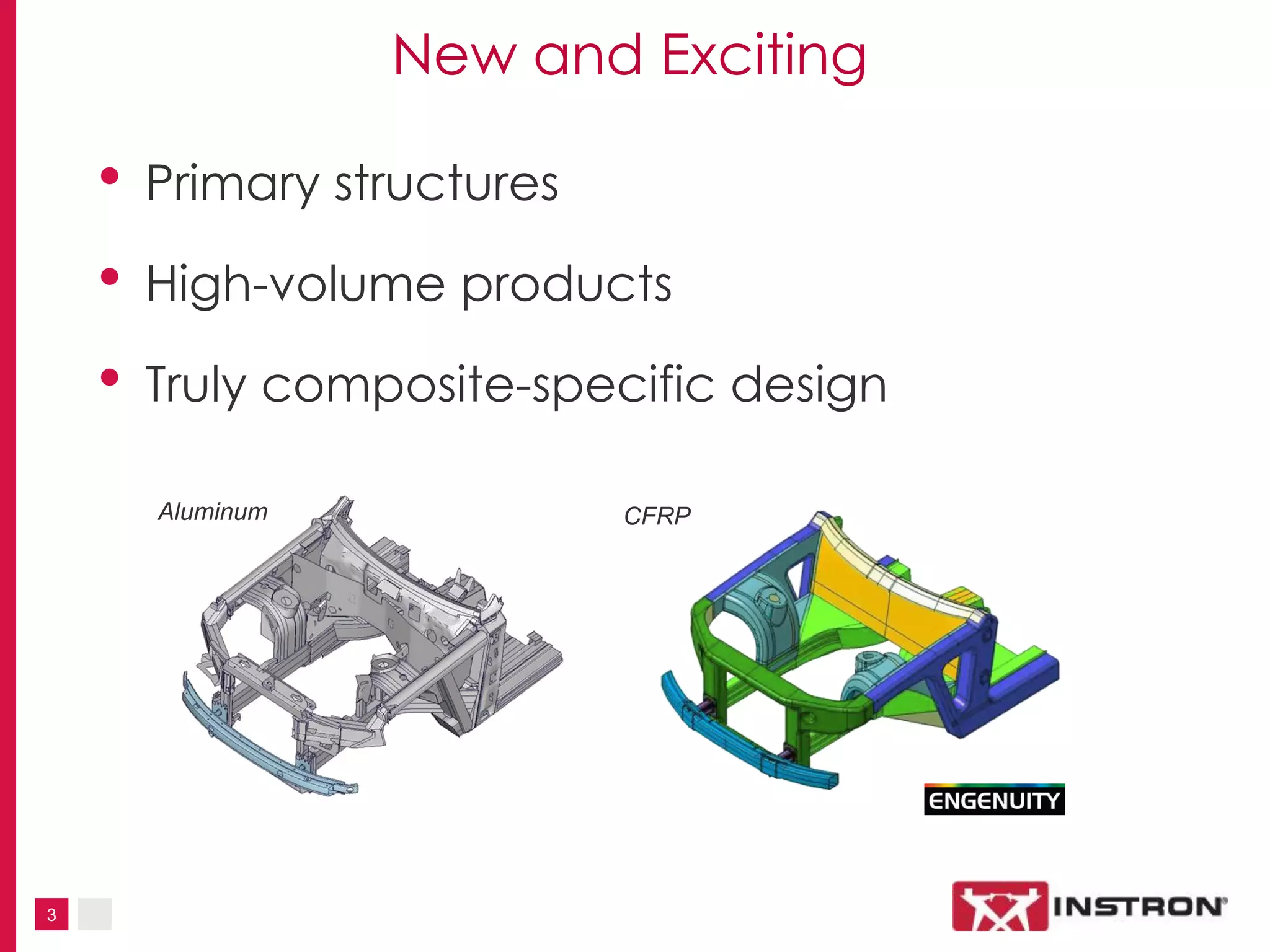 3
New and Exciting
• Primary structures
• High-volume products
• Truly composite-specific design
Aluminum CFRP
 