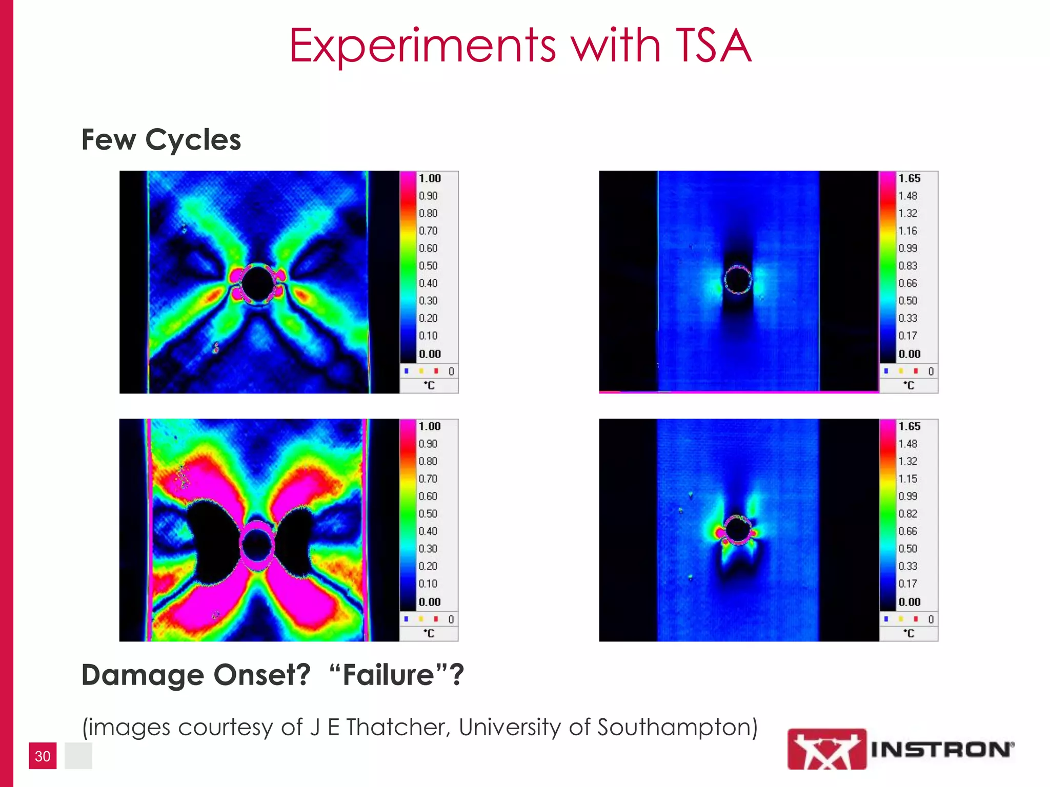 30
Experiments with TSA
Few Cycles
Damage Onset? “Failure”?
(images courtesy of J E Thatcher, University of Southampton)
 